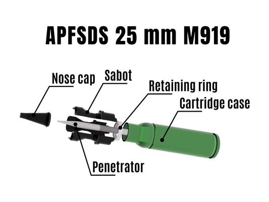 apfsds 25 mm m919 by héroe educación ingenieria archivos apdsfs bala calibre bradley trazador armadura cáscara uranio modelo réplica arma tanque máquina pistola ejército ifv dardo cañón guerra trueno decoración airsoft defensa luchando munición nación ammu abrams militar 3d print model - Mito3D