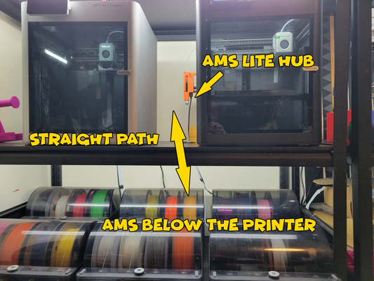 ams unten nabe lite on x1 or p1 maschinen by dalelevation 3d drucker zubehör ptfe 3d print model - Mito3D