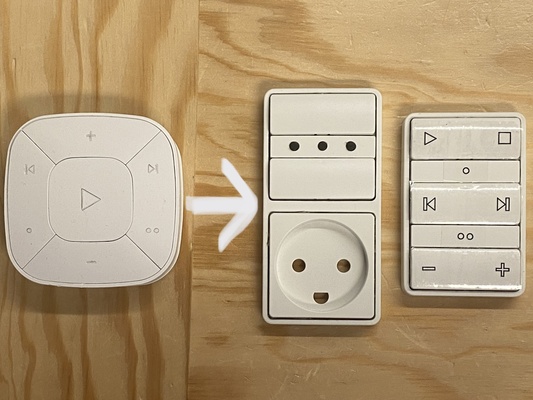 symfonisk remoto gen 2 to escapar pared cambiar interruptor by mejdal rasmussen casa modelos 3d print model - Mito3D