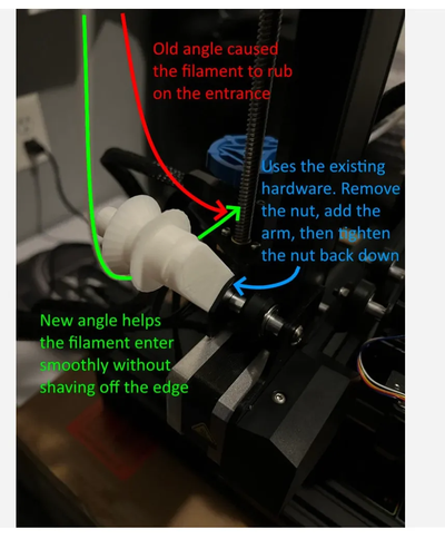 ender 3 v2 neo filamento guia by macacos cortando ato 3d impressora acessórios 3d print model - Mito3D