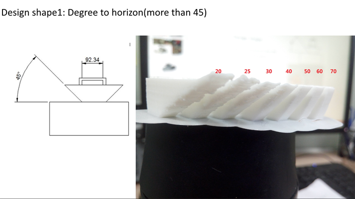 testmodel overhang tester modèle surplomb angle by profax 3d imprimante modèles créateur nex fabricant 3d print model - Mito3D