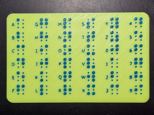 braille billetera tarjeta by quiquecrimson herramientas 3d print model - Mito3D