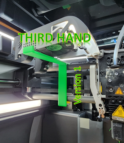 p1p p1s x1c yazdır baş örtmek kılıf kulp destek üçüncü el by bağırıyor tasarımlar 3d yazıcı aksesuarlar konut araç 3d print model - Mito3D