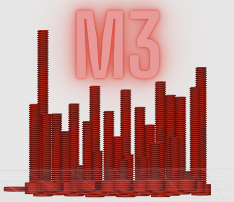 m3 schraube 02 07mm nuss unterlegscheibe by leo w8 nüsse mutter sandbolzen bolzen 3d print model - Mito3D