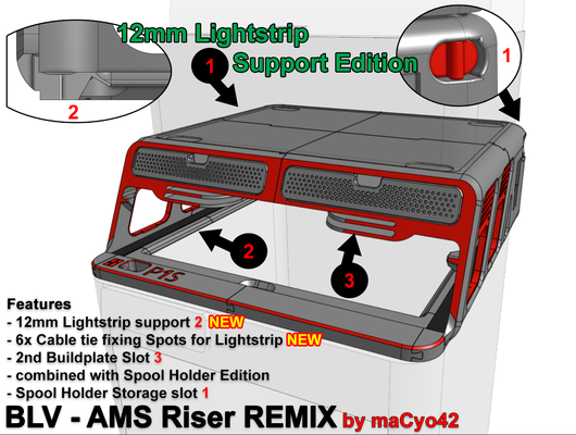 ams riser remix 12mm lightstrip by macyo42 remixed 3d printer accessories blv light cob led 3d print model - Mito3D