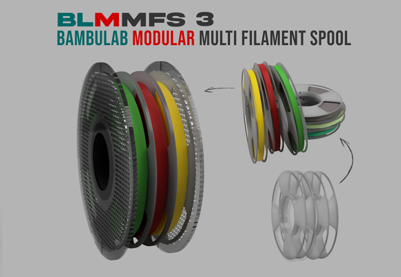 bambu laboratoire modulaire multi filament bobine by giuliolibrando 3d imprimante accessoires bambulab ams multicolore forge chapeaux échantillon adaptateur 250g 3d print model - Mito3D