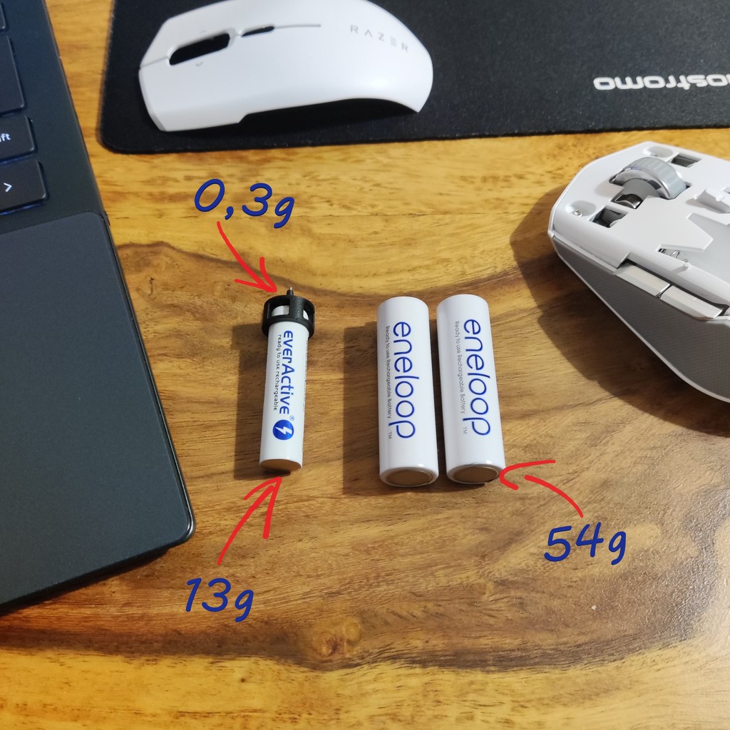 leve bateria adaptador aaa lr03 to aa r03 by wojtastaba ferramentas aparelhos aaabaterias aaabattery baterias macaco abattery conversor rato 3D print model - Mito3D