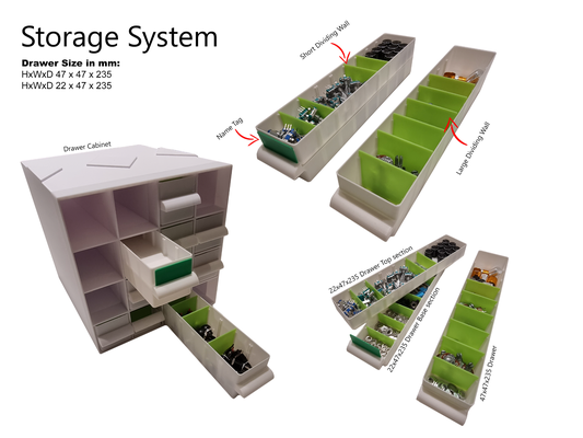 schublade lager system by rlangas werkzeuge veranstalter schubladenschrank organisator 3d print model - Mito3D