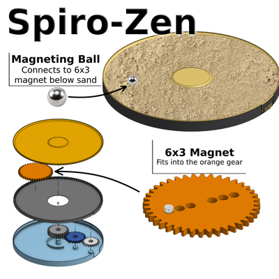 spiro zen ausrüstung gemustert zen garten by bärisch haushalt dekor spirograph getriebe zahn magnet magnetisch unterstützung 3d print model - Mito3D