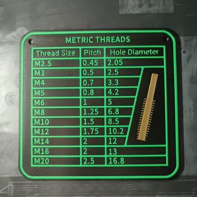 metric threads chart by tibberz art signs & logos thread screw hole tap die sign 3d print model - Mito3D