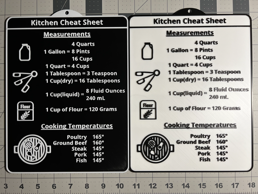 kitchen cheat sheet by jdneeley3 art signs & logos sign cooking helpful multi color 3d print model - Mito3D