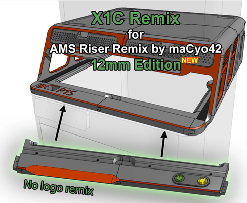 ams riser remixar 12mm luz by macyo42 5 6 logotipos colori moldura remixado quantum grower 3d impressora acessórios espiga blv 3d print model - Mito3D