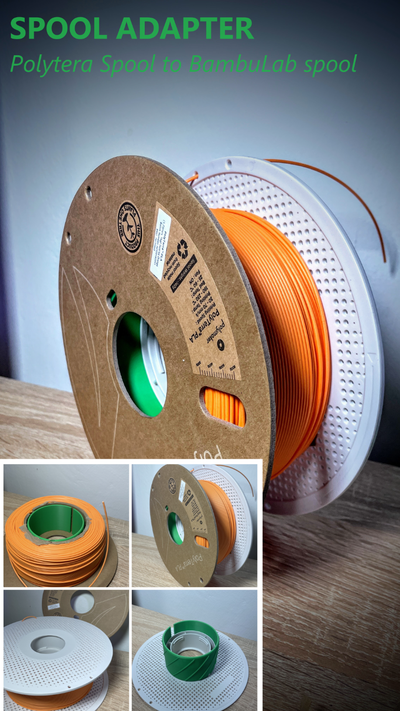 adaptador polymaker carrete to bambulab ams adaptarse by rob g 3d impresora accesorios portacarretes problema 3d print model - Mito3D