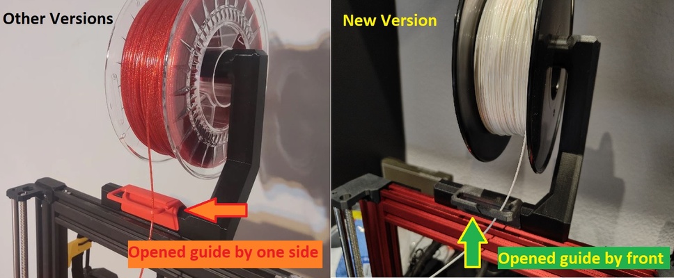 filament guide spool holder prusa bear by anubis 3d printer parts filamentguide 2020 2040 3d print model - Mito3D
