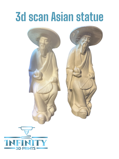 3d scan asiatisch statue by unendlichkeit druckt kunst skulpturen bildhauerei blatt hut keramik 3d print model - Mito3D