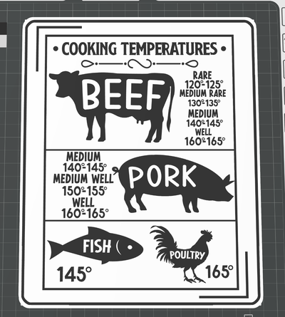 kitchen conversion temperature chart 2 by thor3d art signs & logos 3d print model - Mito3D