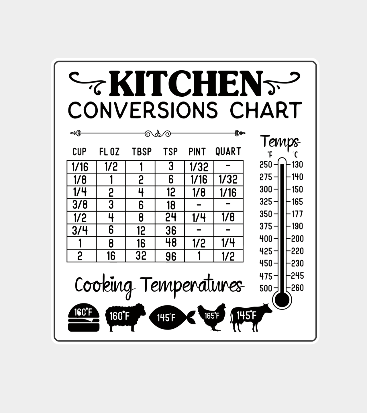 cozinha conversação gráfico by thor3d arte sinais logotipos conversão 3D print model - Mito3D