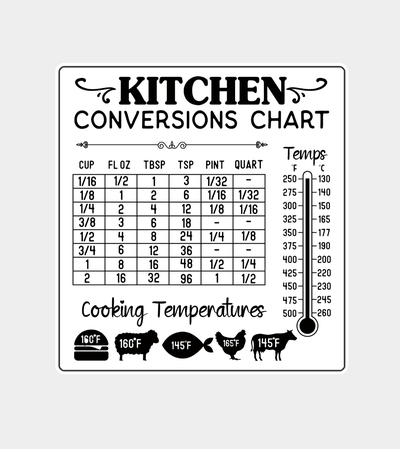 cozinha conversação gráfico by thor3d arte sinais logotipos conversão 3d print model - Mito3D