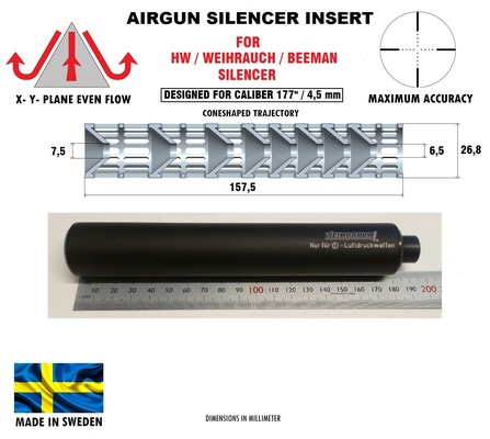 silencer - hw insert design caliber 177 4 5 mm pinshape 3d print model - Mito3D