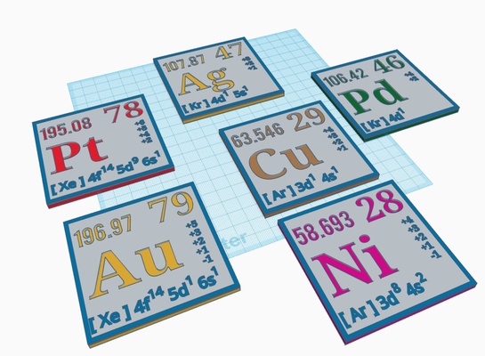 periodic system of elements coasters pt cu au ag ni pd sn pinshape coaster 3d print model - Mito3D