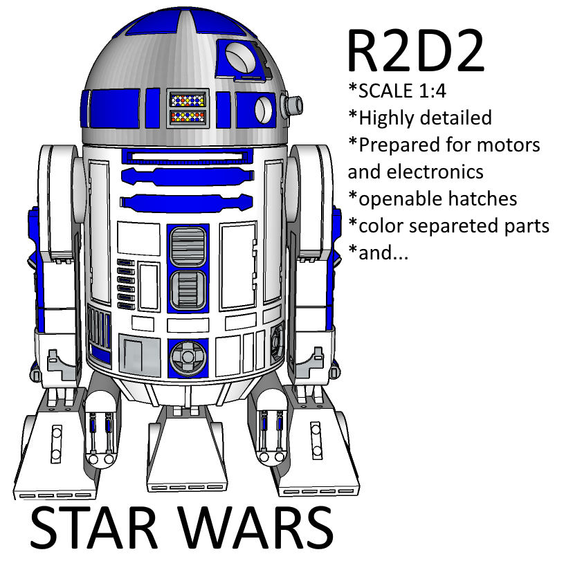 r2d2 étoile guerres forme d'épingle star wars 3D print model - Mito3D