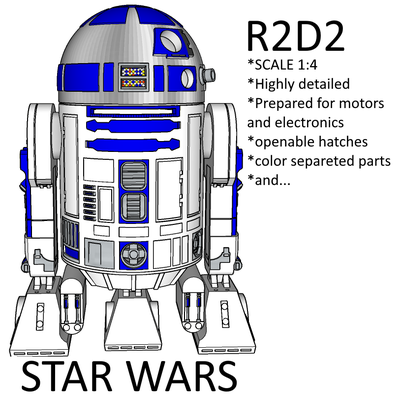 r2d2 star wars one pinshape star-wars 3d print model - Mito3D