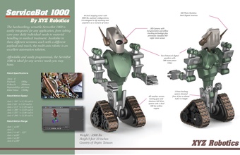 servicebot pinshape brinquedos robôs makertron design contest 3d print model - Mito3D