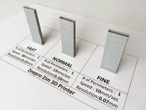 zim prova scatola pinshape disegno 3d 3d print model - Mito3D