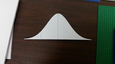 nromal distribution halfway marker pinshape 3d-design 3d print model - Mito3D
