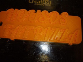 housos Fett pizza pinshape logo3d 3d print model - Mito3D