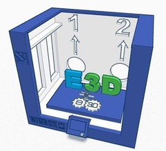bigbox 3d test print model support pinshape 3d-design 3d print model - Mito3D