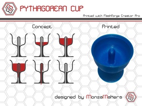 pythagorean cup pinshape 3d-design 3d print model - Mito3D