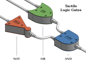 tactile logic gates pinshape envisionthefuture-design-challenge teaching 3d print model - Mito3D