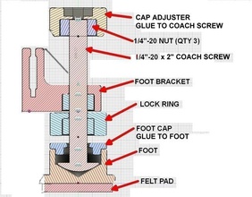 maker select leveling feet pinshape maker-select monoprice 3d print model - Mito3D