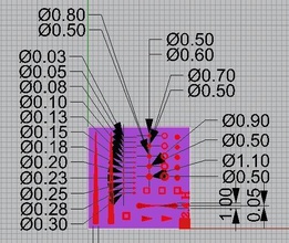 scaleprint reçine yazıcı test parça pinshape 3d tasarım 3d print model - Mito3D