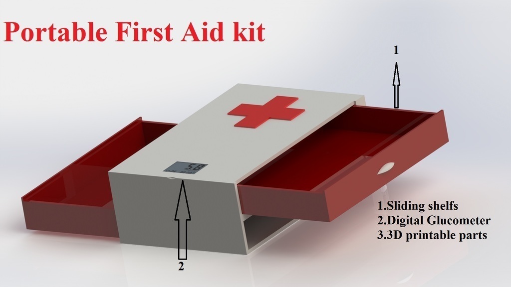 aid kit pinshape 3d-design 3D print model - Mito3D