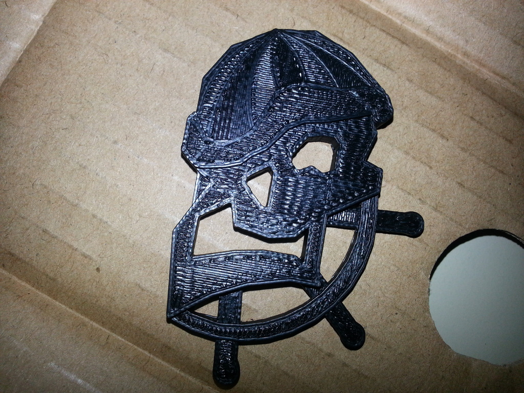 shady pirate charm pinshape wheel skull sketchup ornament jewelry helm beanie art 3D print model - Mito3D