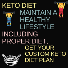 keto diet beginners - custom plan pinshape 3d print model - Mito3D