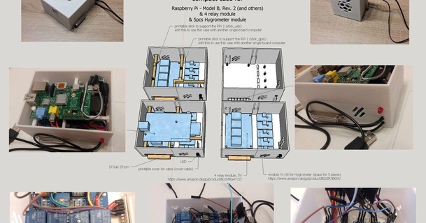 plant watering - compact case rpi 1 2 3 4 relay module & 5pcs hygrometer christian download free stl model printablescom 3d models household outdoor garden plantwatering raspberrypi raspberrypib raspberrypicase 3d print model - Mito3D