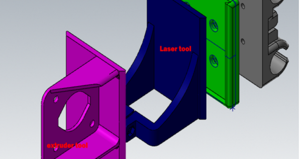 3d stampante Presto attrezzo modificare prusa i3 ender estrusore laser incisore diretto guidare conversione vimafeje Scarica gratuito stl modello printablescom Modelli stampanti 3d print model - Mito3D