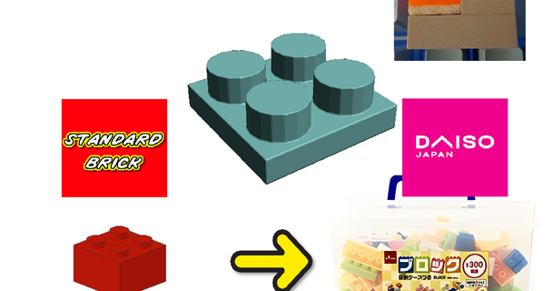 estándar ladrillo daiso adaptador linksu3d 3D modelos juguetes juegos edificio Lego convertidor 3d print model - Mito3D