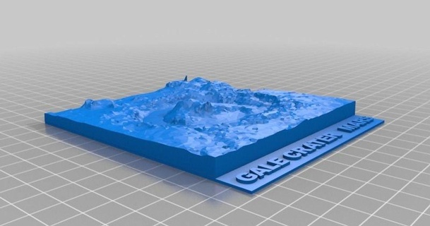 vendaval cratera montado laird pipoca 3D modelos Aprendendo física astronomia thingiverse 3d print model - Mito3D