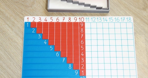 apprendimento numeri lettere montessori personalizzabile jeff Scarica gratuito stl modello printablescom 3d Modelli oggetti alfabeto griglia gioco tavolo matematica pixelart 3d print model - Mito3D
