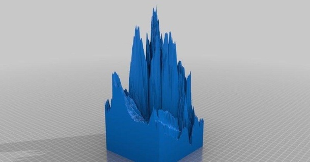 splinter thingy piercet download free stl model printablescom 3d models art & design sculptures benchmark impossible sculpture 3d print model - Mito3D
