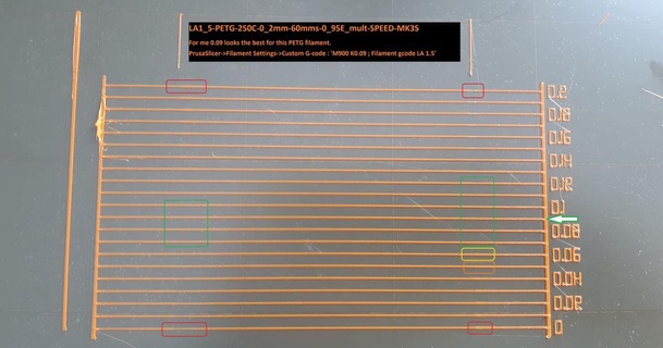 la15 k factor calibración prusa descargar gratis stl modelo imprimiblescom 3d modelos impresoras prueba m900 3d print model - Mito3D