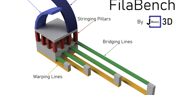 filabench jmakes3d baixar livre stl modelo printablescom 3d modelos impressoras teste benchmark ponte filamento saliência corda 3d print model - Mito3D
