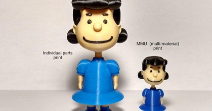 lucy camioneta piel mmu reddadsteve descargar gratis stl modelo imprimiblescom 3d modelos juguetes juegos acción cifras estatuas dibujos animados historietas niña miseria 3d print model - Mito3D