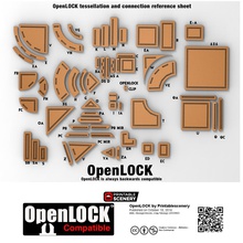 openlock Mosaik-Vorlagen Flugzeug Bühnenbild die Datei enthält komplette Wand Boden entwickelt, verwendet 3d-Künstler bauen kompatibel Fliesen siehe Beschreibung unter Verwendung von Vorlagen 3d print model - Mito3D