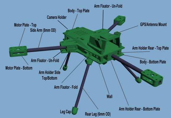 y 6 multi helicóptero portátil quadro Armação redpah 3D print model - Mito3D