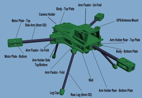6 multi Hubschrauber tragbar Rahmen redpah 3d print model - Mito3D